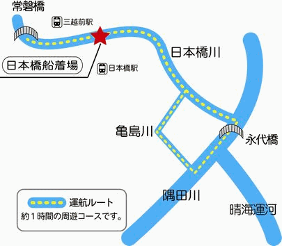 コースの地図